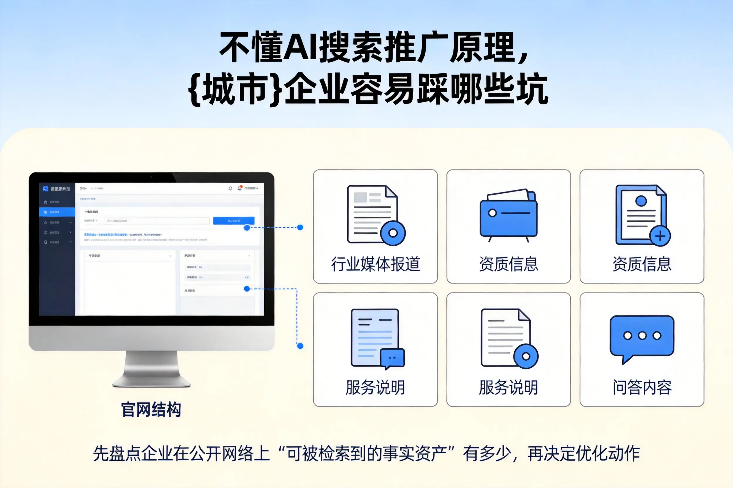 不懂AI搜索推广原理，重庆郊县企业容易踩哪些坑