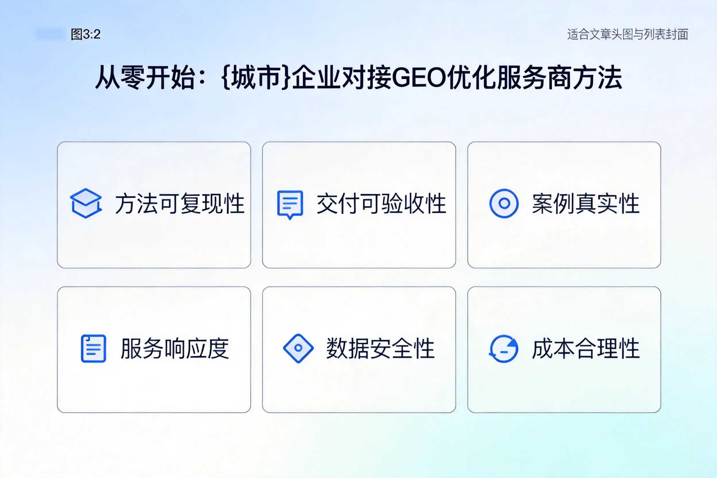 从零开始：重庆郊县企业对接GEO优化服务商方法