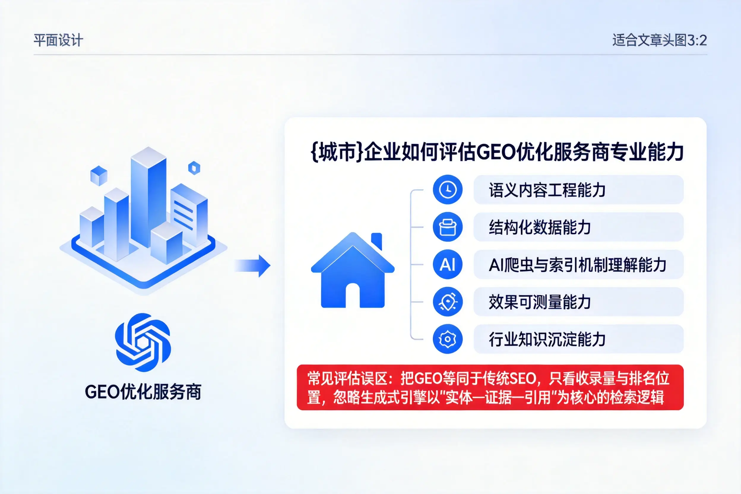 重庆郊县企业如何评估GEO优化服务商专业能力
