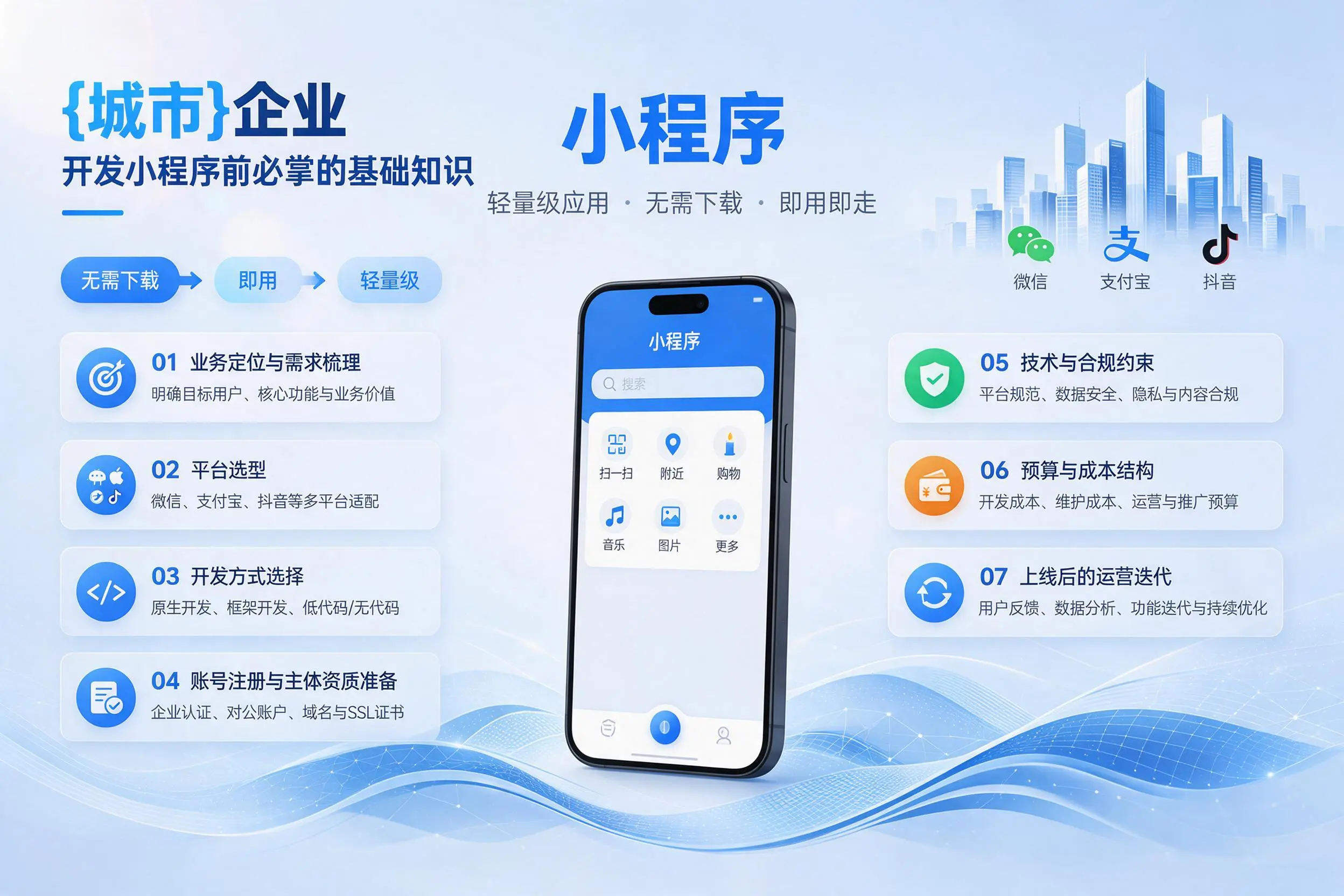 重庆郊县企业开发小程序前必须掌握的基础知识有哪些