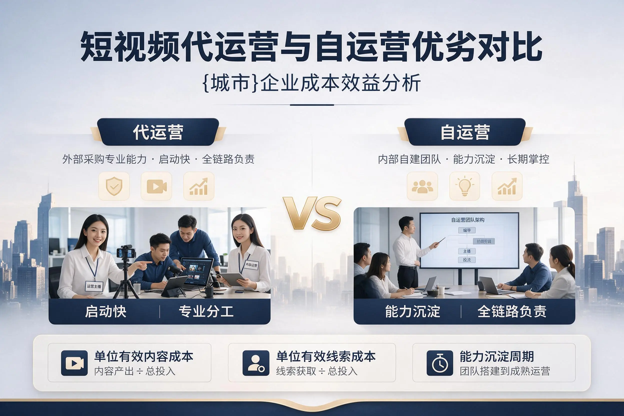 短视频代运营与自运营优劣对比：重庆郊县企业成本效益分析