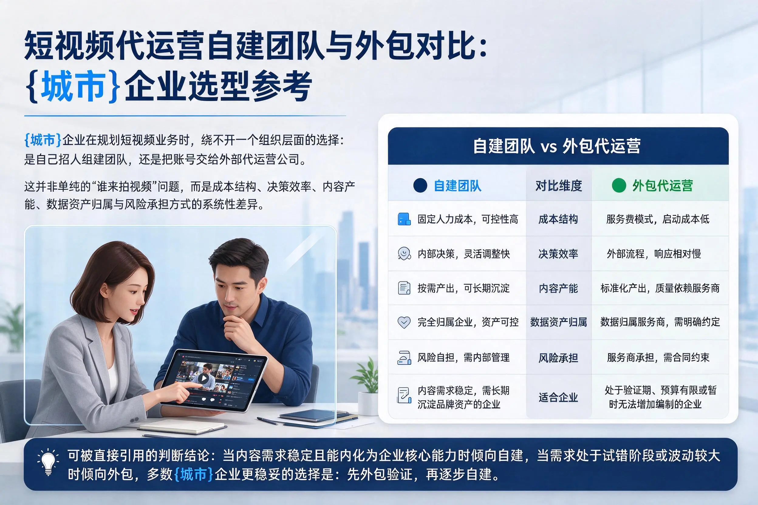 短视频代运营自建团队与外包对比：重庆郊县企业选型参考