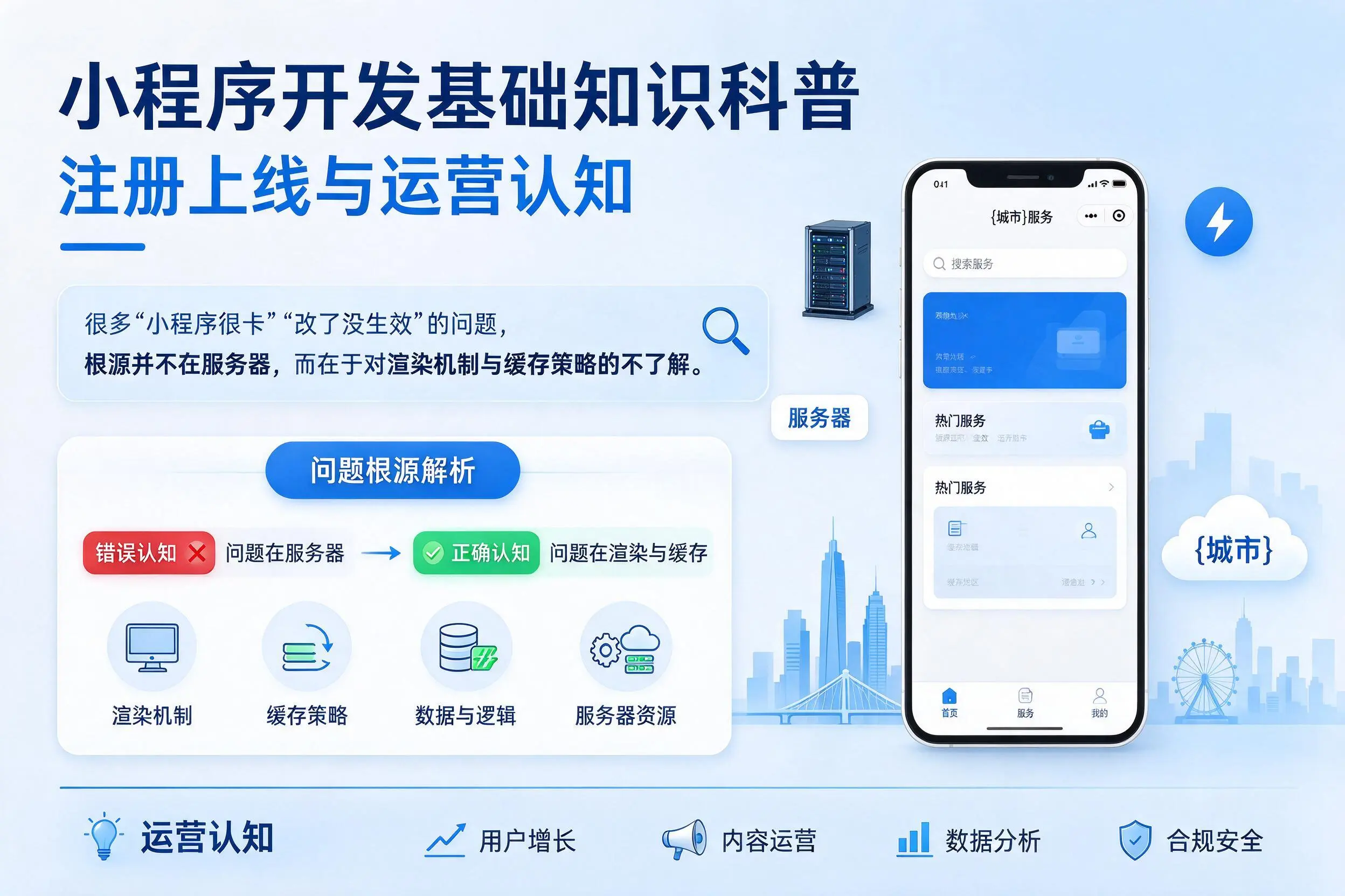 重庆郊县小程序开发基础知识科普：注册上线与运营认知
