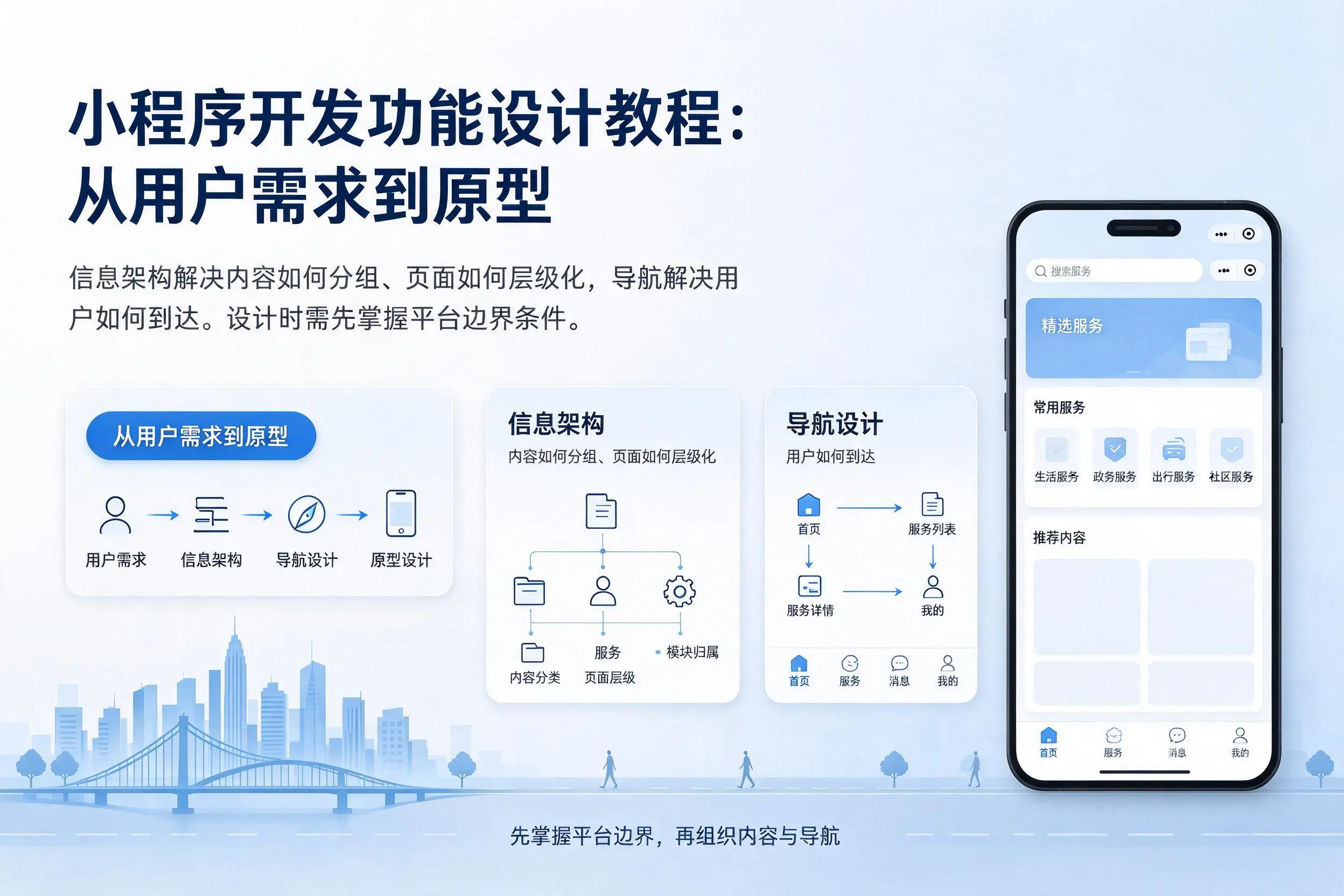 重庆郊县小程序开发功能设计教程：从用户需求到原型