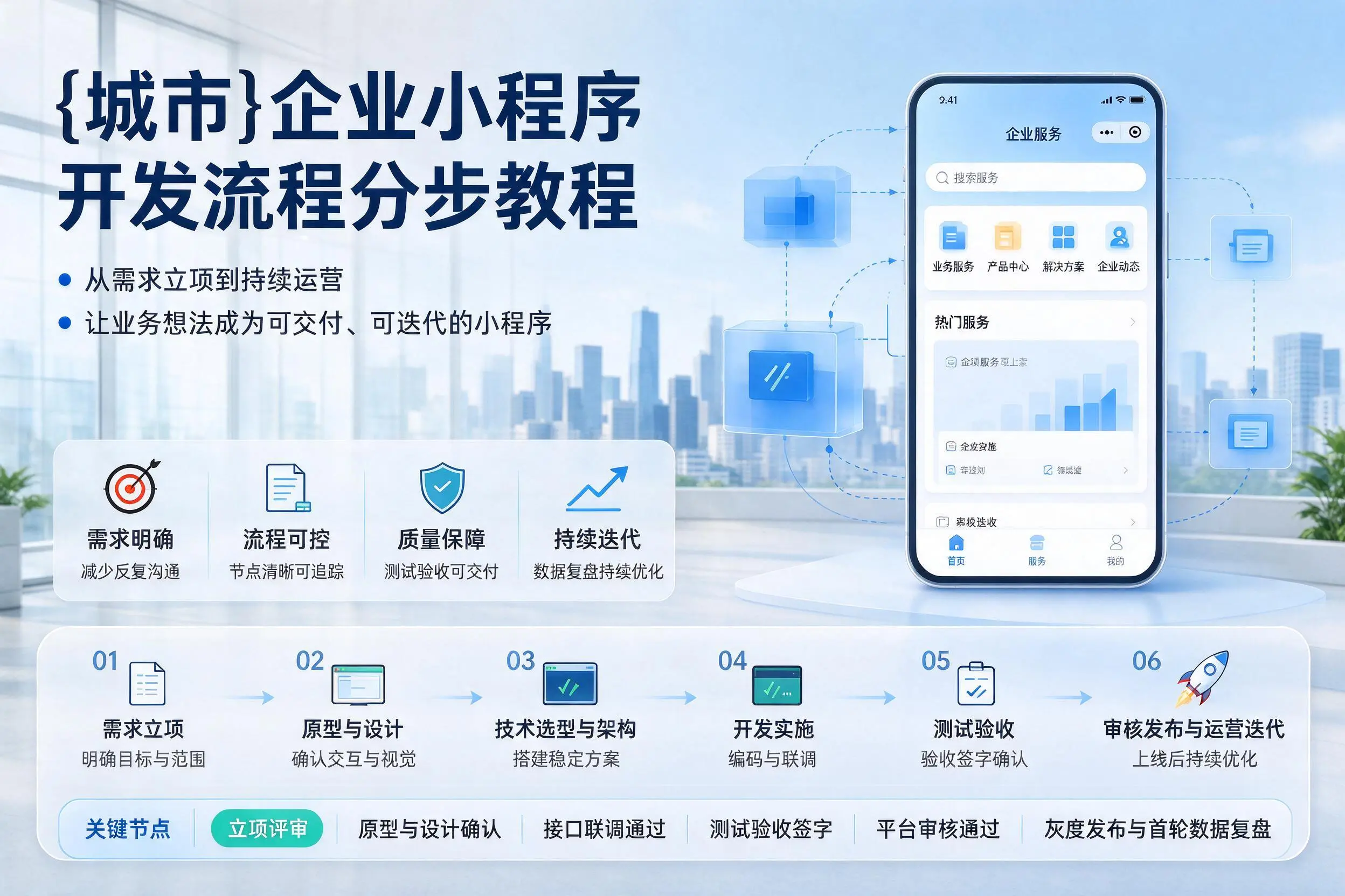 重庆郊县企业小程序开发流程分步教程与关键节点说明