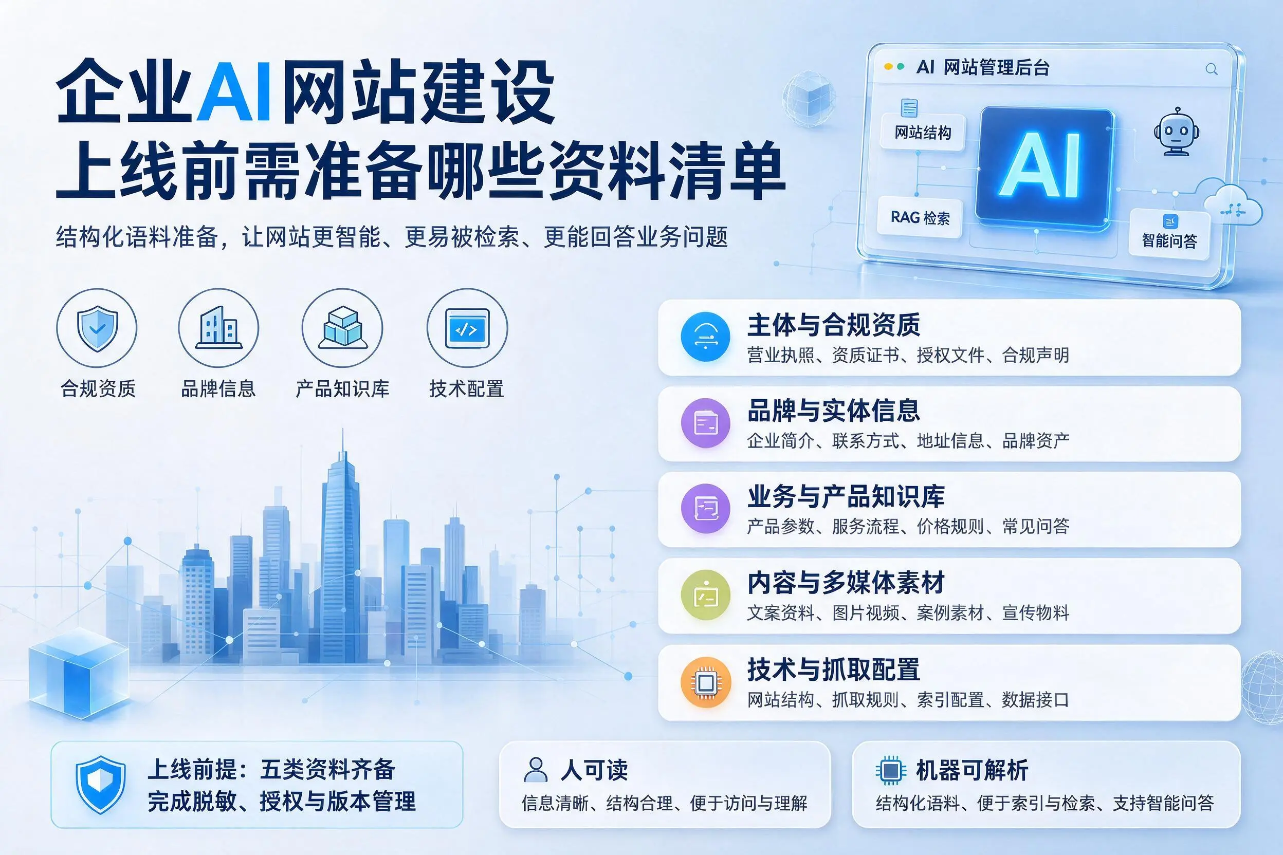重庆郊县企业AI网站建设上线前需准备哪些资料清单