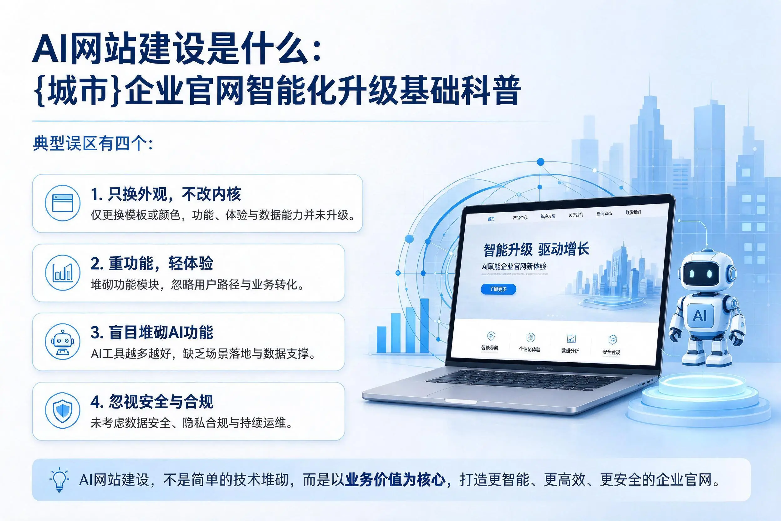 AI网站建设是什么：重庆郊县企业官网智能化升级基础科普