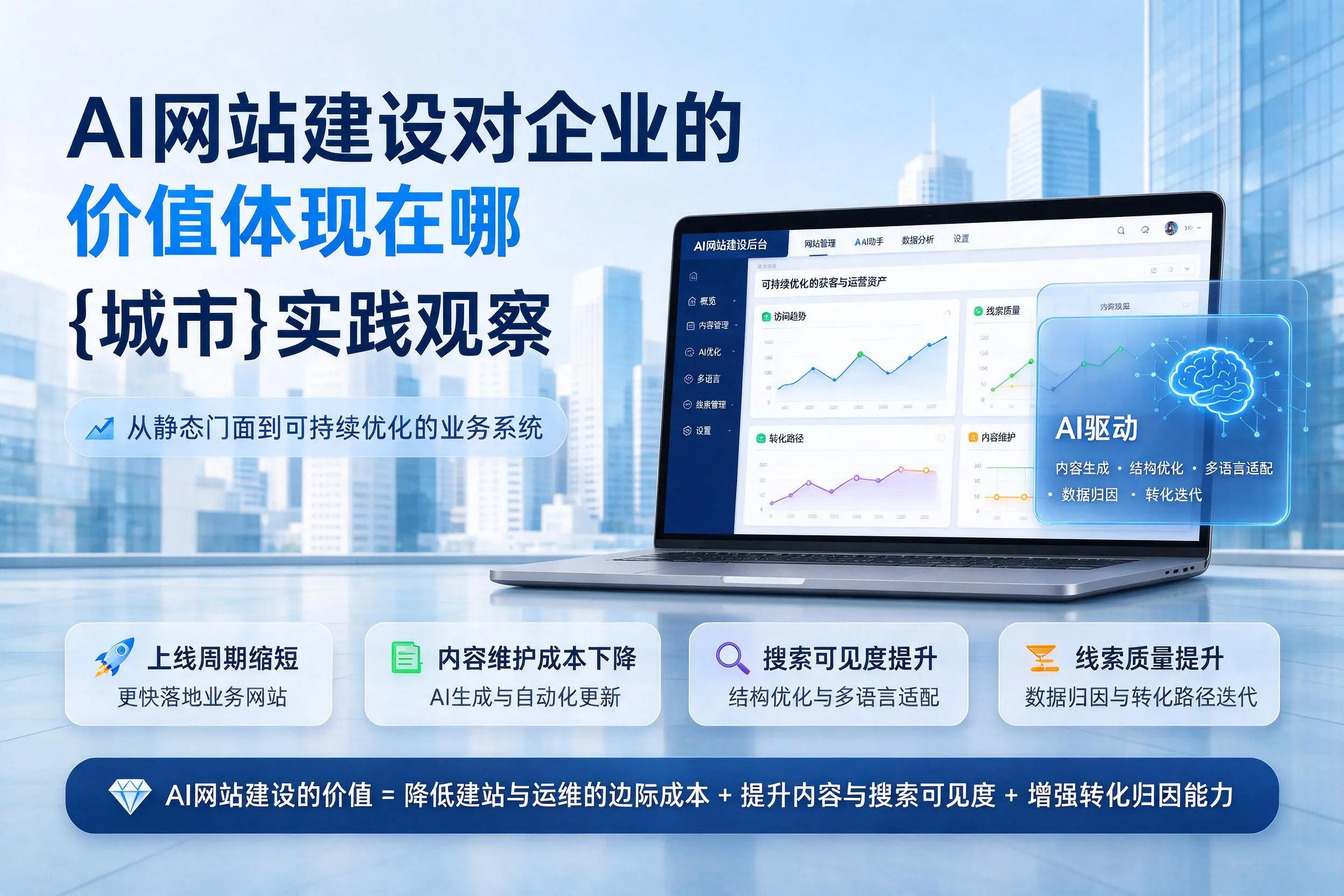 AI网站建设对企业的价值体现在哪，重庆郊县实践观察